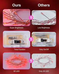 Red Fairy Lights, 5FT Battery Operated 60 LED String Lights