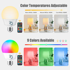 4 Pack E26 Rechargeable Backup Light Bulb with Remote for Sconces Lamps, 3 Color Temperatures