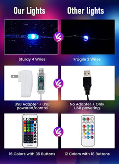 Color Changing Fairy Lights with Remote - 33ft USB