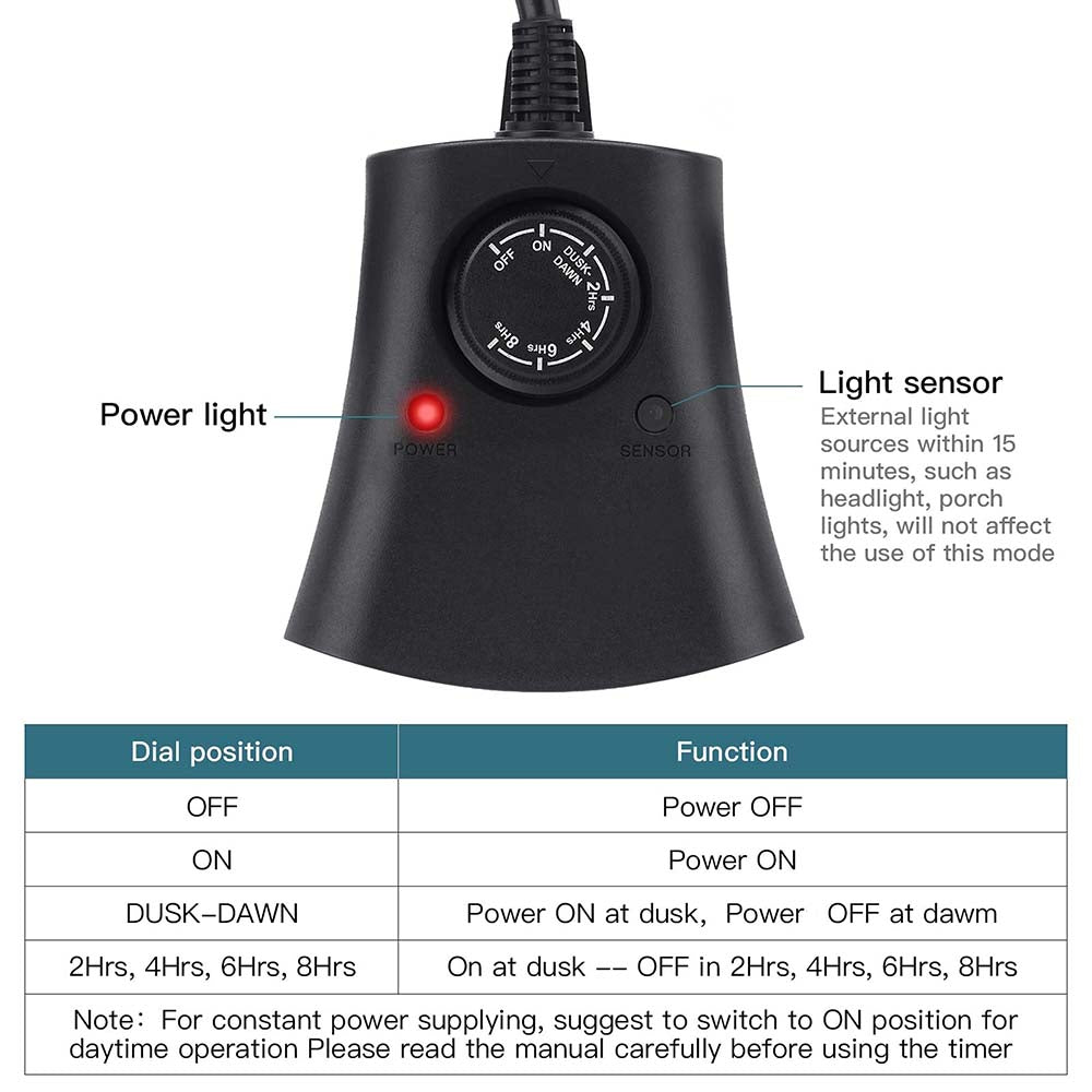 1 Pack / Timer / with Remote