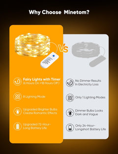 8 Modes! 30 Pack 7FT 20 LED Battery Operated Silver Wire Firefly Starry Moon Lights for DIY Crafts