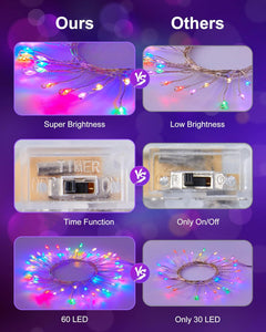Easter Fairy Lights, Battery Operated, Waterproof, 5ft 60 LED Twinkle Lights