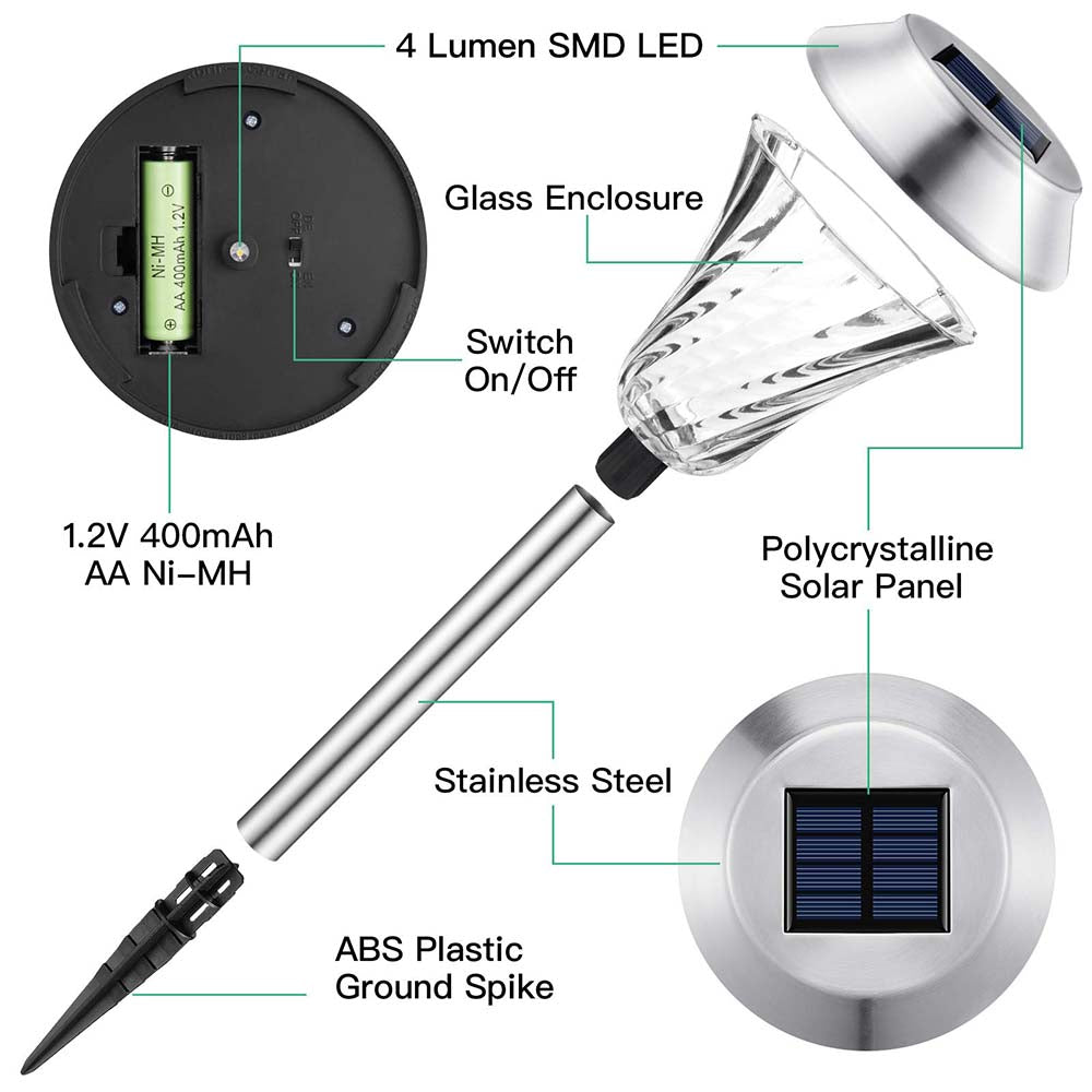 8 Pack / Solar / Silver