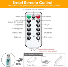 300 LED Dimmable Fairy Lights with Remote, Timer & USB Power