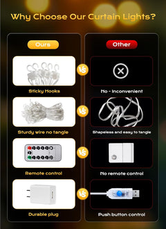 9.8 FT 300 LED Curtain String Lights with Remote, 8 Modes, Multicolor