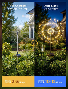 2 Pack 150 LED Firework Solar Powered Stake Lights for Garden Yard Pathway,Warm White