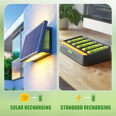 12-Pack 1.2V 1000mAh NiMH Rechargeable AAA Batteries for Solar Lights and Household Devices