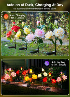 4 Pack Realistic Rose Flowers Solar Garden Pathway Lights for Yard & Patio Decorations, Waterproof