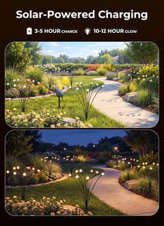 12 Pack 96 LED Firefly Solar Powered Stake Lights for Garden Yard Pathway,Warm White