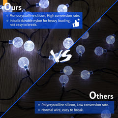 2-Pack Solar String Lights - 120 LEDs, 72 FT, Waterproof