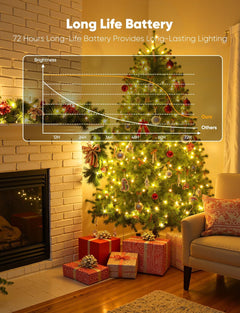 14 Pack 7FT 20 LED Battery Operated Silver Wire Firefly Starry Moon Lights for DIY Crafts, Warm White