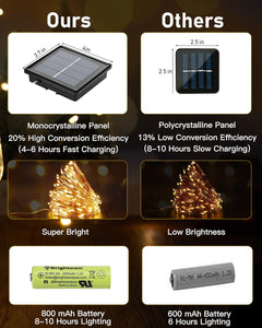 132ft Copper Wire Solar String Lights - 400 LED, Waterproof, 8 Modes