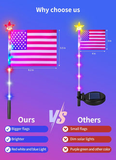 Red White Blue 6 Flag Pathway Lights with 8 Modes for Outdoor Patriotic Decor