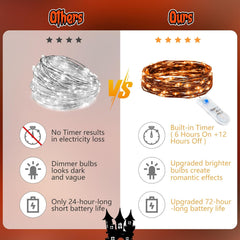 12 Pack Fairy Lights - Silver Wire, Battery Operated