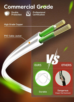 30FT Outdoor String Lights - 30 G40 Shatterproof Bulbs, Waterproof