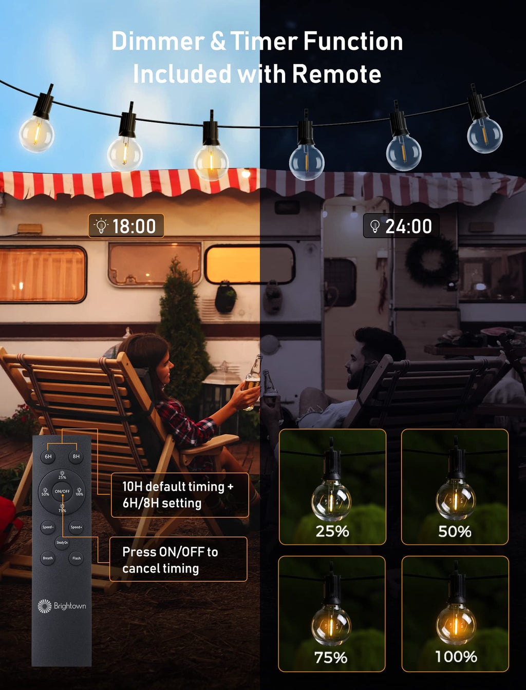 1 Pack / 58 Feet / 26 LED (1 Spare) / Remote