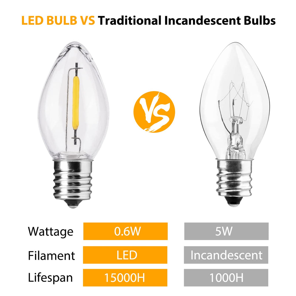 25 Count / Warm White