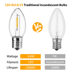 C9 Christmas Lights LED Replacement Bulbs