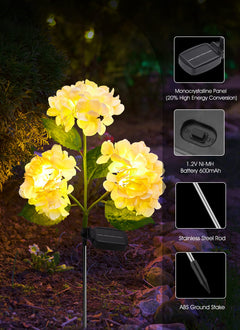 1 x 3 Pack / Hydrangea / LED
