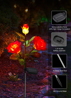 1 x 4 Pack / Rose / LED