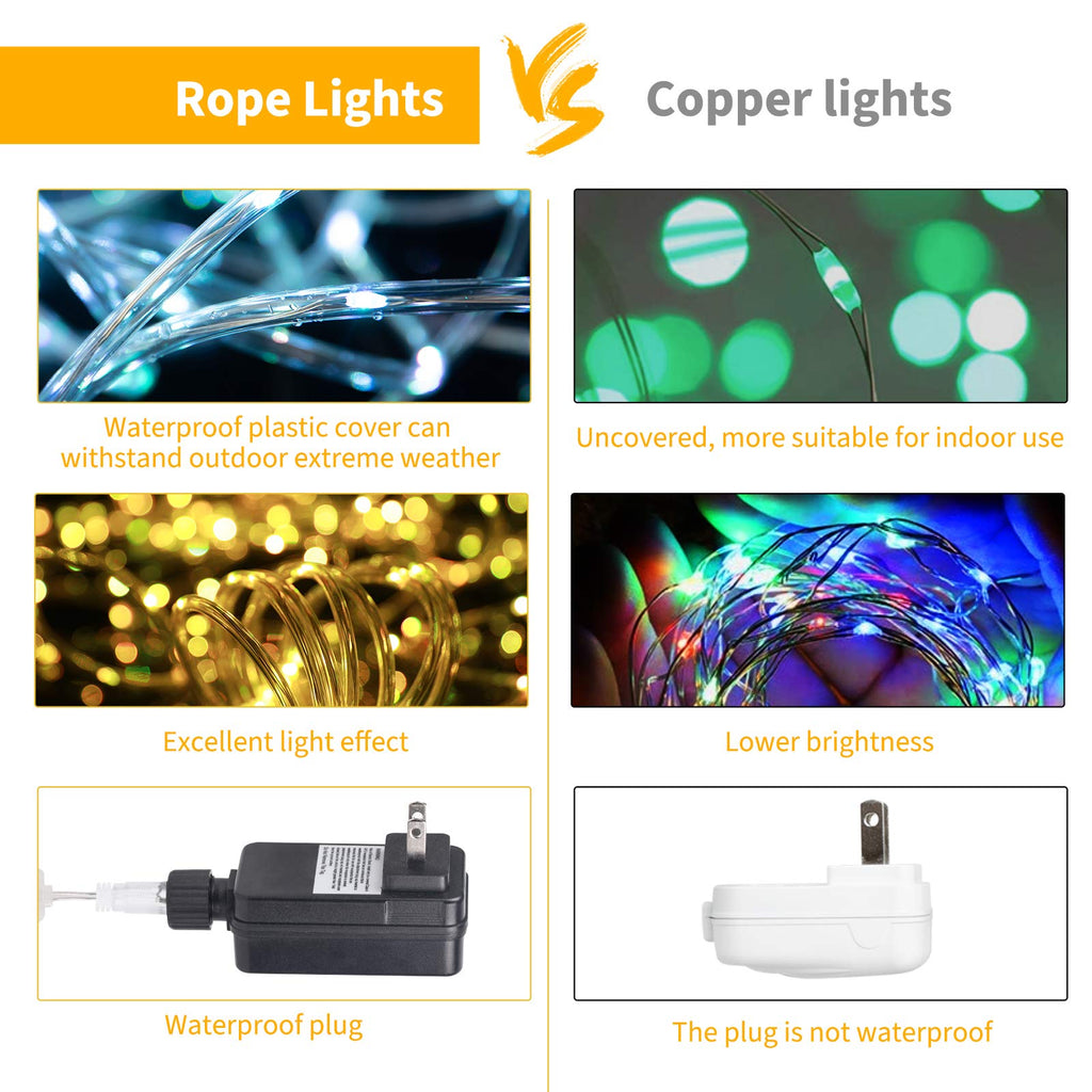 72 Feet / 220 LED / Multicolor / 4 Modes