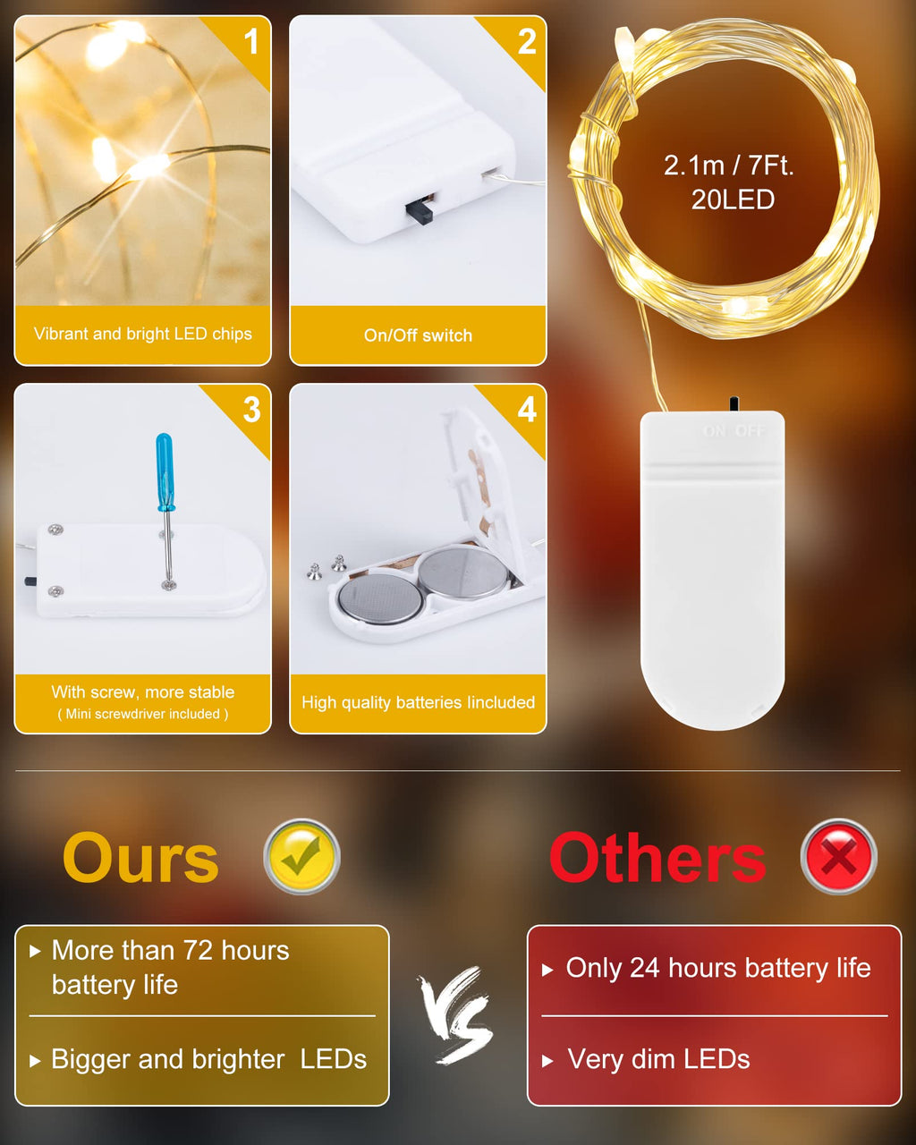 12 x 7 Feet / 20 LED / Warm White