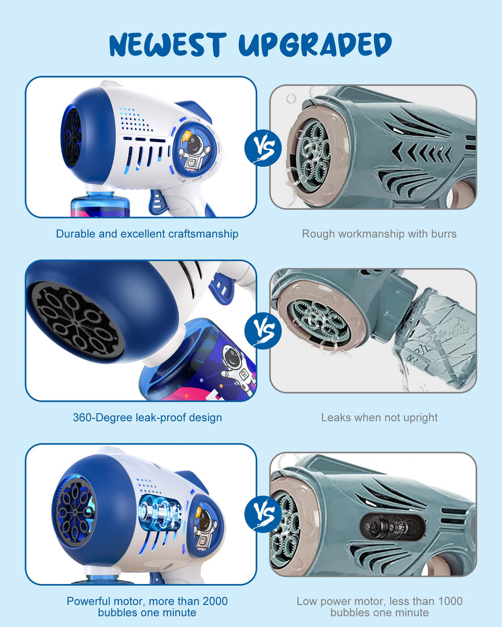 2 Bubble Guns / 2 Buble Bottles / Red & Blue