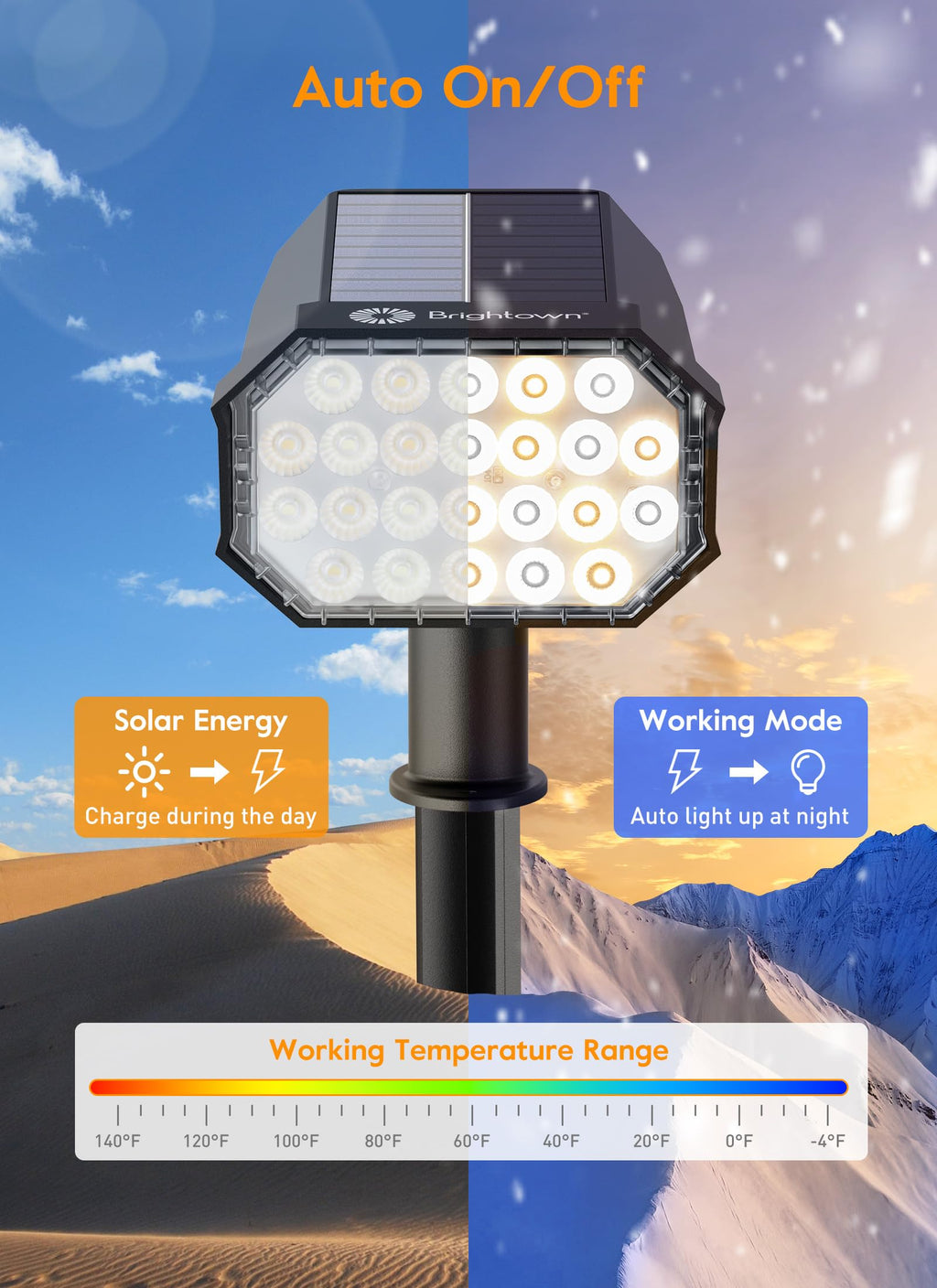 4 Pack / 24 LED / Remote
