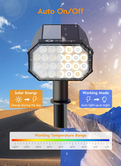 4 Pack / 24 LED / Remote