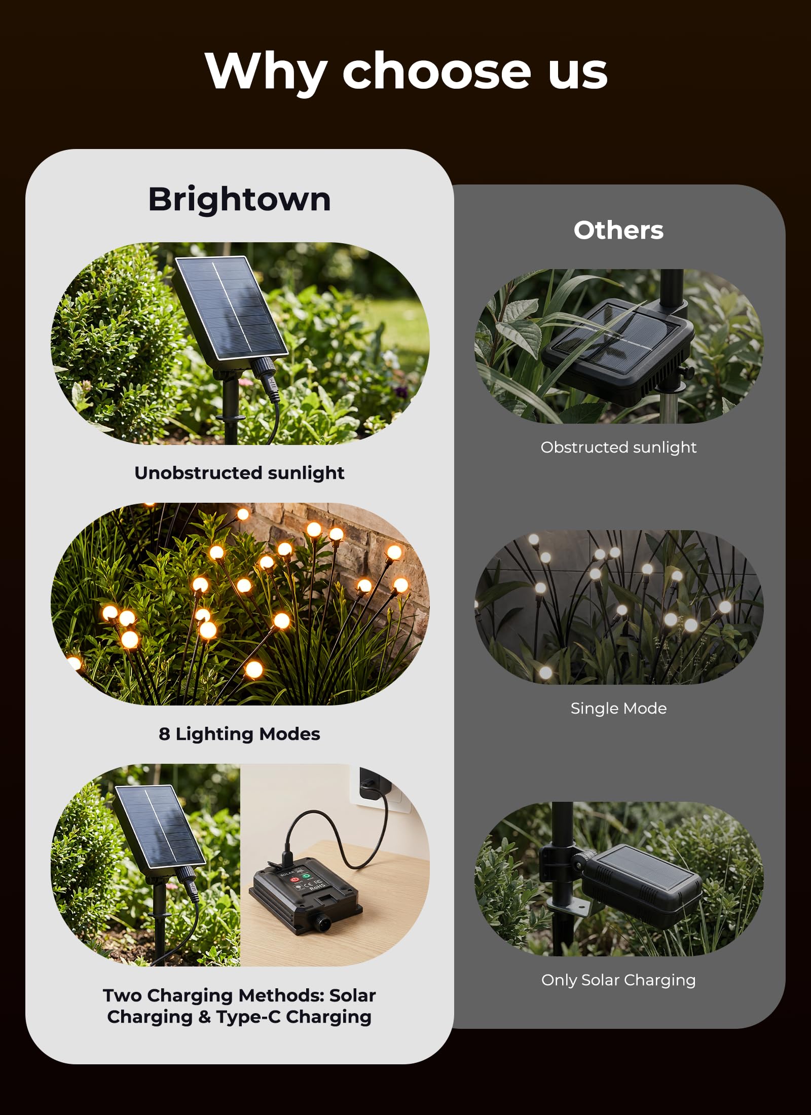 4 Pack 32 LED Firefly Solar Powered Stake Lights for Garden Yard Pathway,Warm White