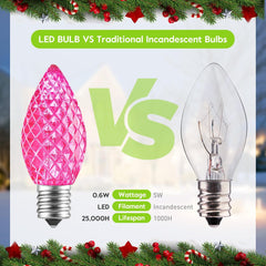 C7 Pink LED Christmas Replacement Bulbs - Shatterproof E12 Base