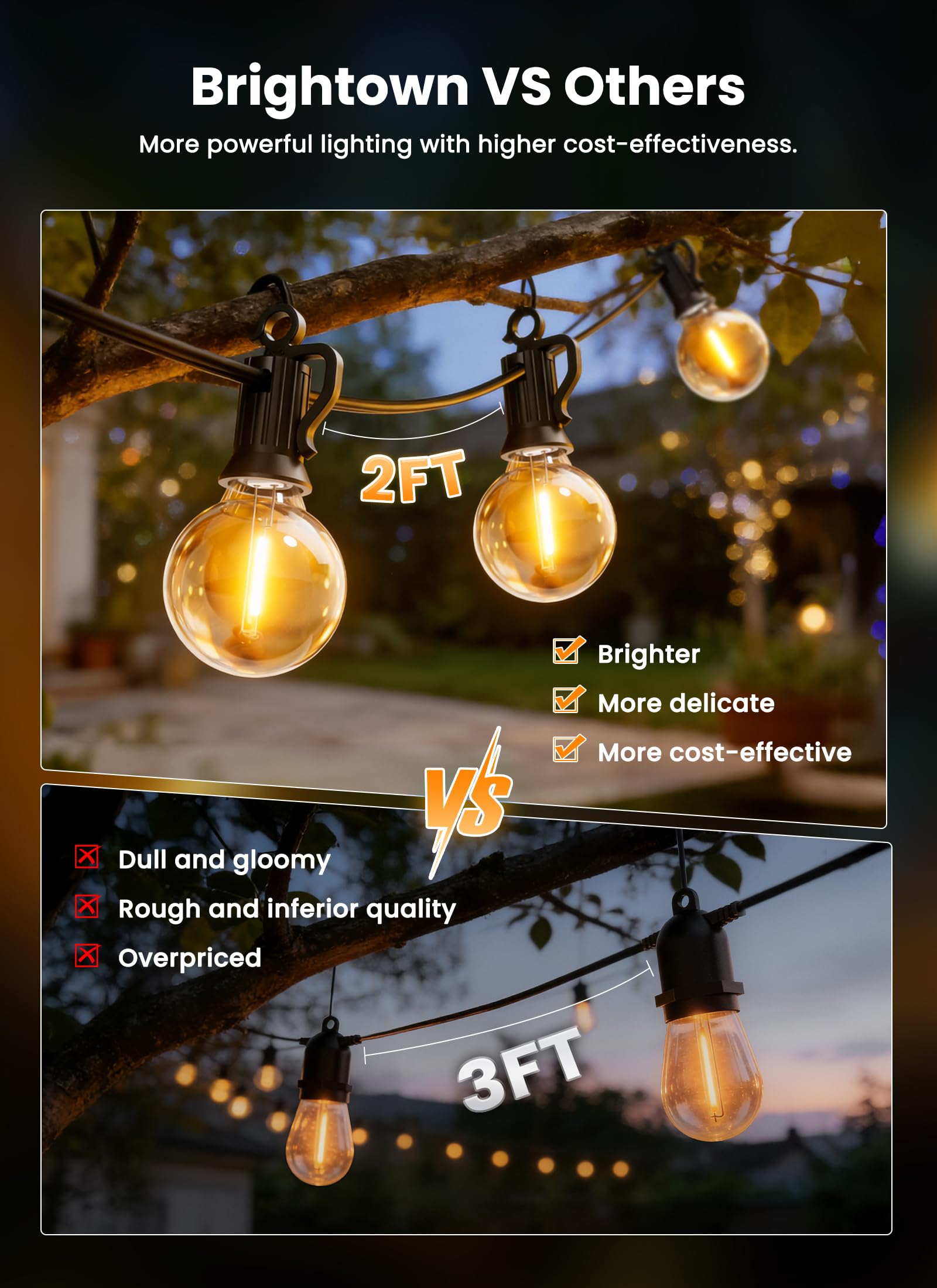 55(50+5) FT Plug In G40 25 LED Bulbs String Lights for Patio Garden Cafe Wedding Deck