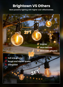 55(50+5) FT Plug In G40 25 LED Bulbs String Lights for Patio Garden Cafe Wedding Deck