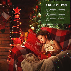 4 Feet / 80 LED / Remote