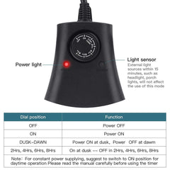 1 Pack / Timer / with Remote
