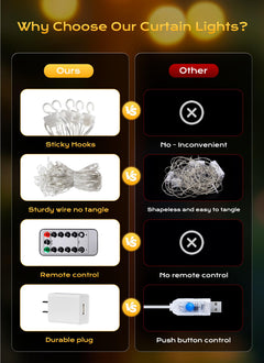 300 LED 9.8 FT USB Plug in Curtain Fairy Lights with Remote & USB Adapter, 8 Modes, Multicolor