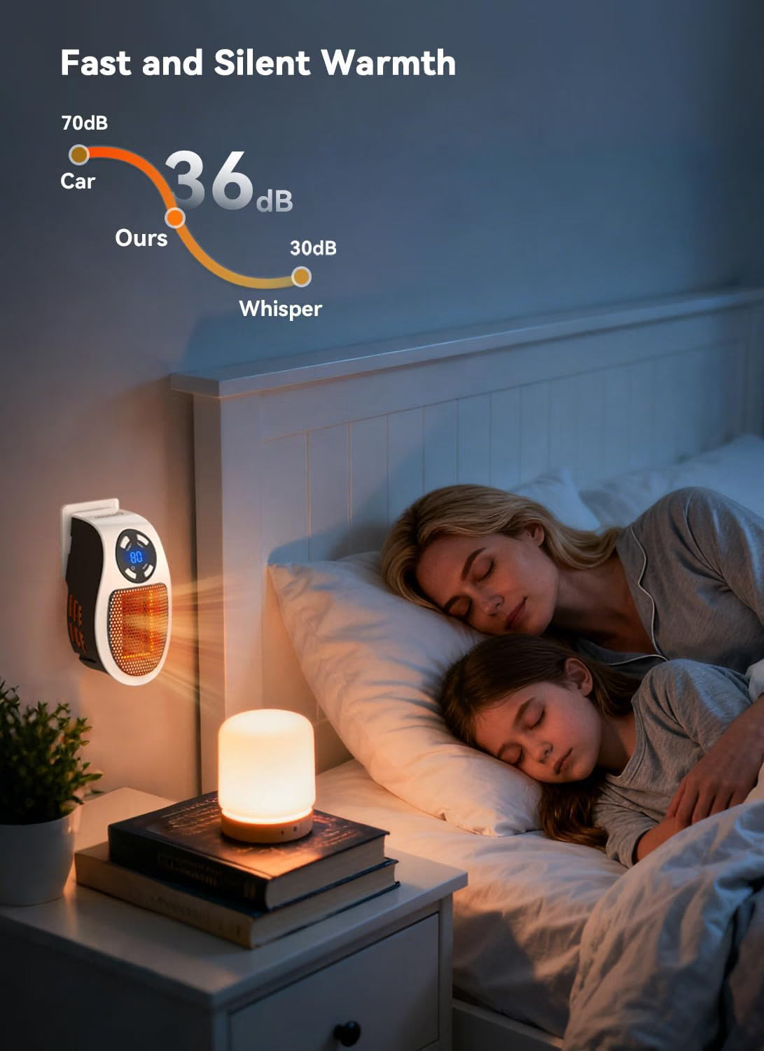 450W Wall Plug in Outlet Heater with Remote for Bathroom Room Office Use, Clear LED Display