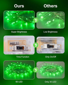 Battery Operated Fairy Lights, 5FT 60 LED Twinkle String Lights