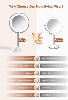 Makeup Mirror Lights with Gooseneck Mirror, 10x Magnifying