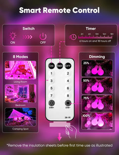 33ft 100 LED Plug In Mini Globe Fairy String Lights for Valentine Decor, 8 Modes, Pink