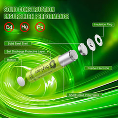12-Pack 1.2V 1000mAh NiMH Rechargeable AAA Batteries for Solar Lights and Household Devices