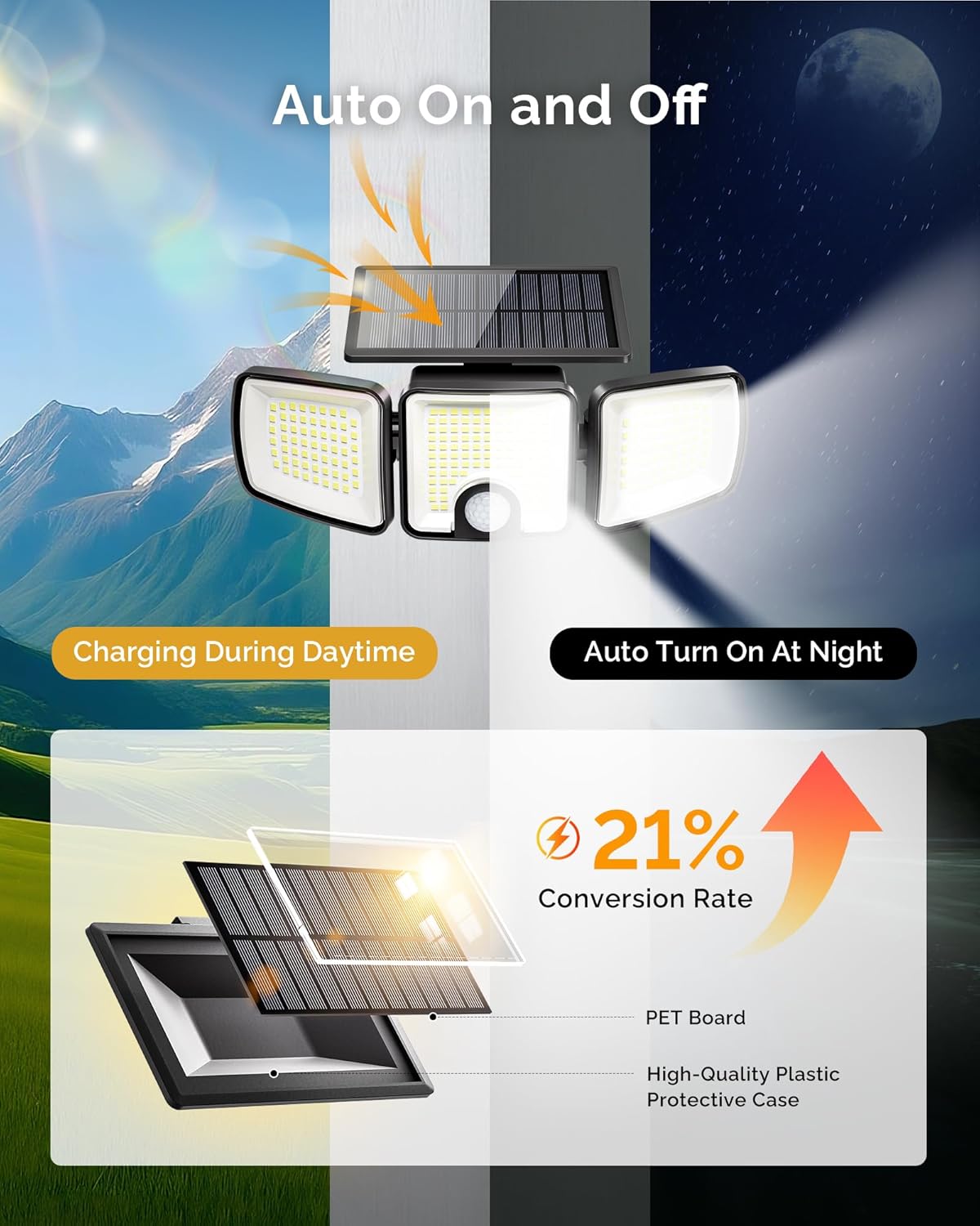 2 Pack Solar Powered 223 LED 3 Head Security Flood Lights with Motion Sensor, 3 Modes