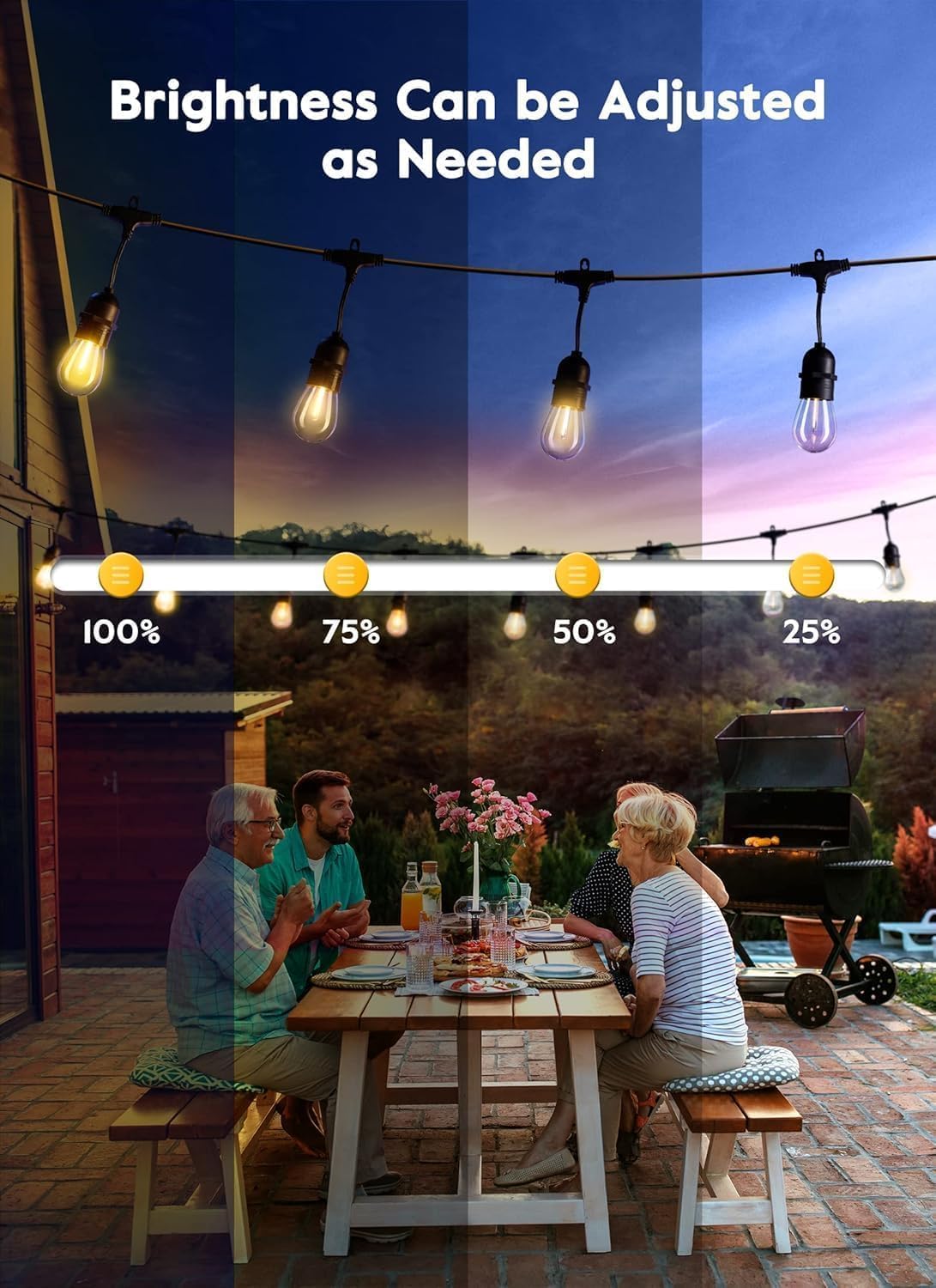 82FT 25 Bulbs Shatterproof Patio Lights with Remote for Backyard Bistro Porch, Only for Canada