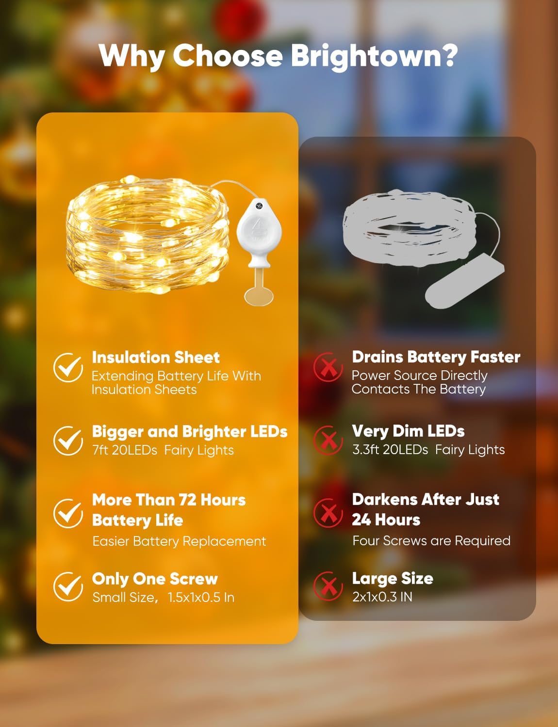 14 Pack 7FT 20 LED Battery Operated Silver Wire Firefly Starry Moon Lights for DIY Crafts, Warm White