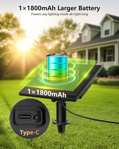 52FT 15+1 LED Shatterproof Bulbs Solar String Lights Outdoor