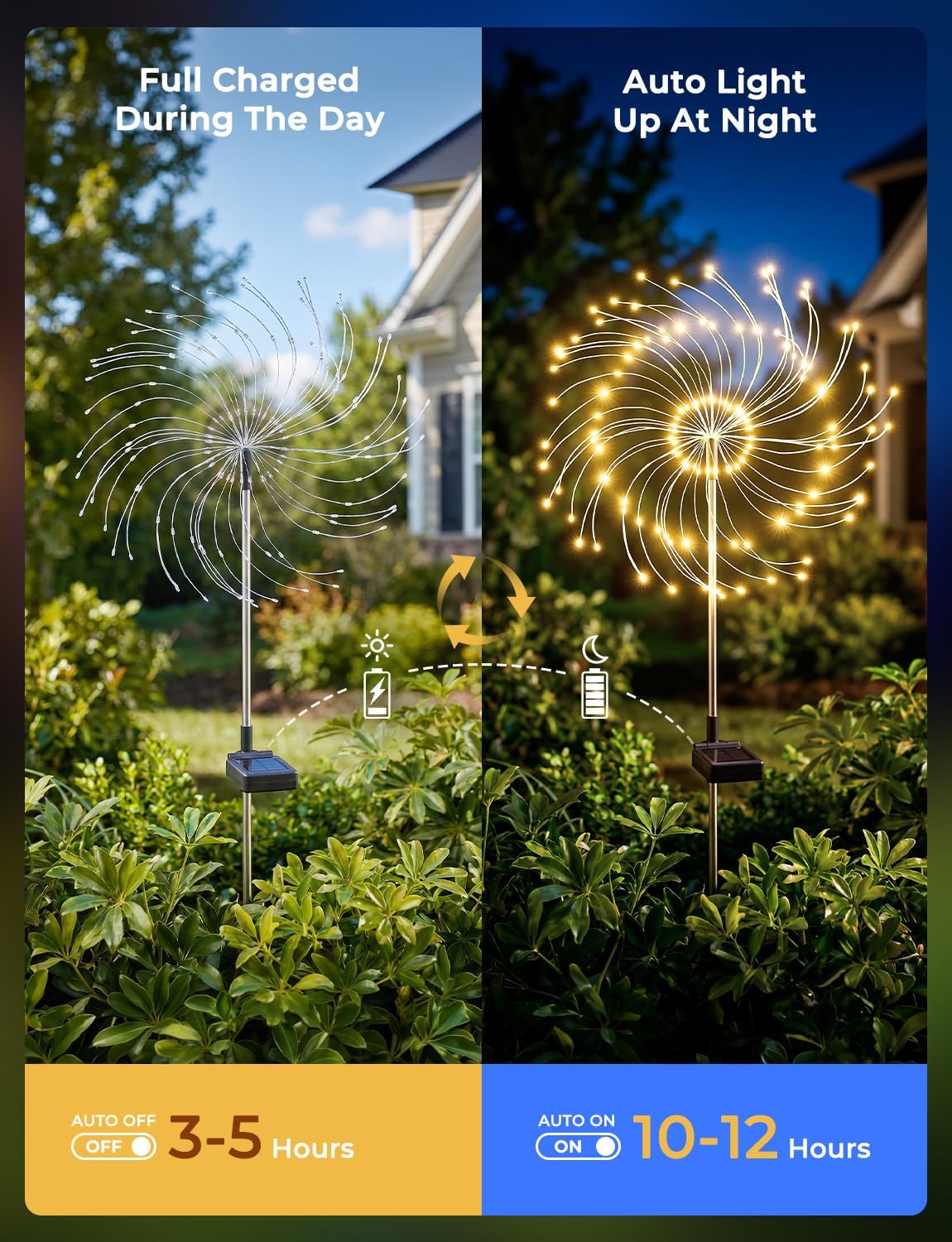 4 Pack 150 LED Firework Solar Powered Stake Lights for Garden Yard Pathway, Warm White