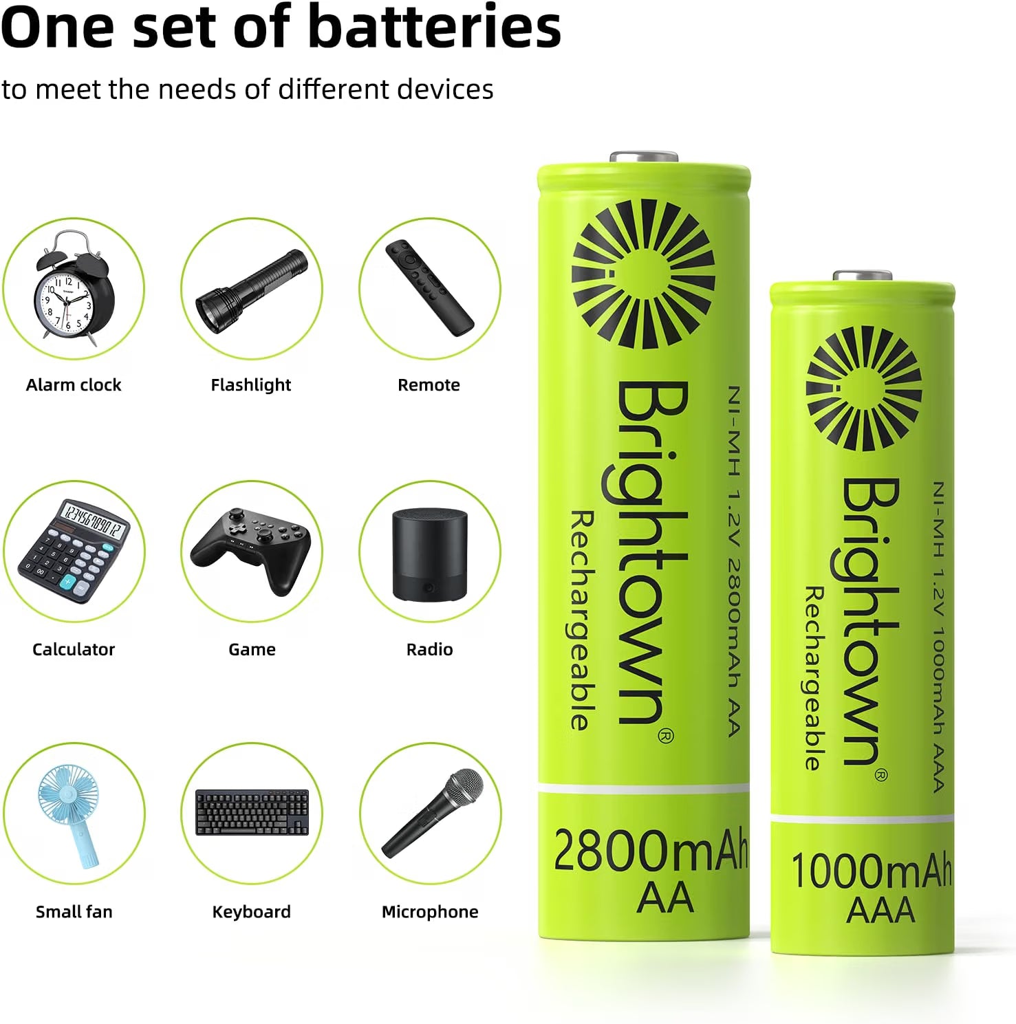 8-Pack 1.2V 2800mAh NiMH Rechargeable AAA Batteries for Solar Lights and Household Devices