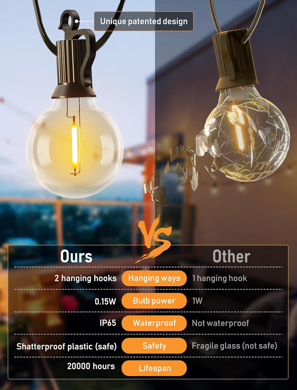 208FT Solar Powered G40 100 LED Bulbs String Lights for Patio Garden Cafe Wedding Deck