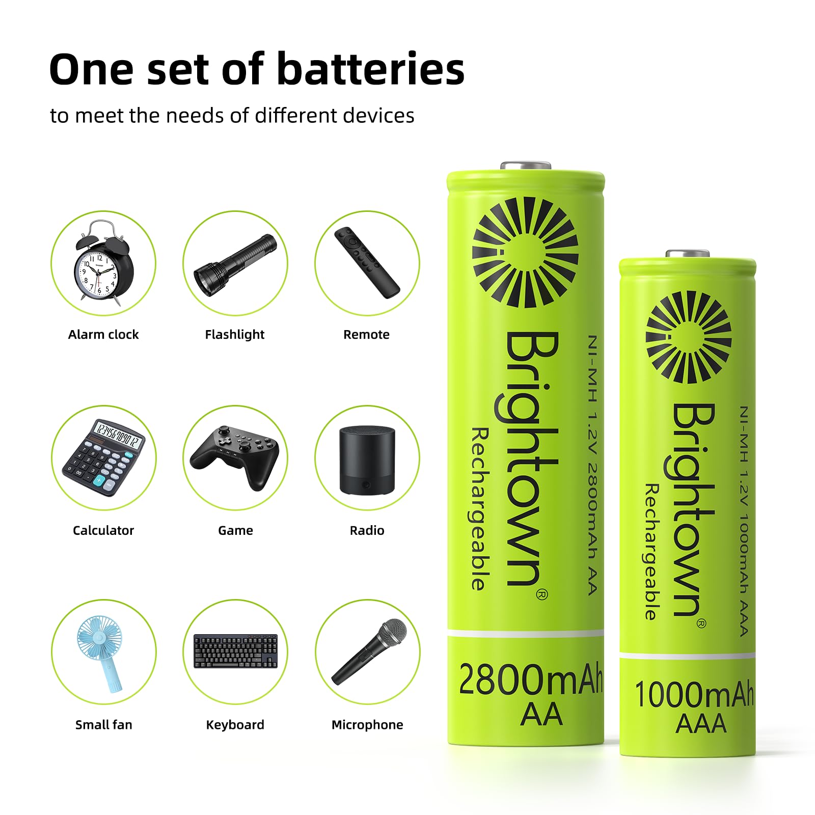 8-Pack 1.2V 2800mAh NiMH Rechargeable AAA Batteries for Solar Lights and Household Devices