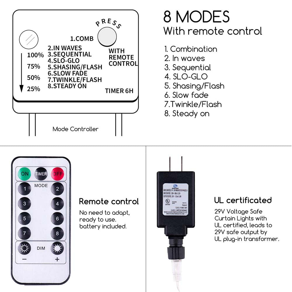18 Feet / 138 LED / Warm White